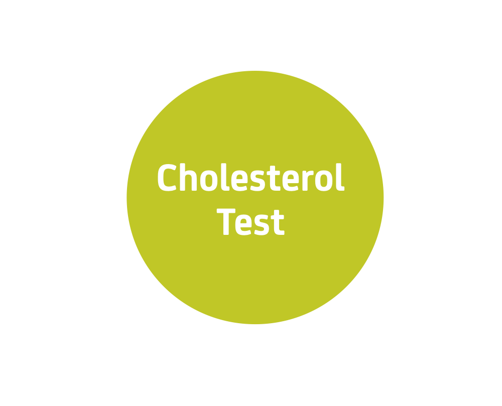 Cholesterol Test ZoomDoc